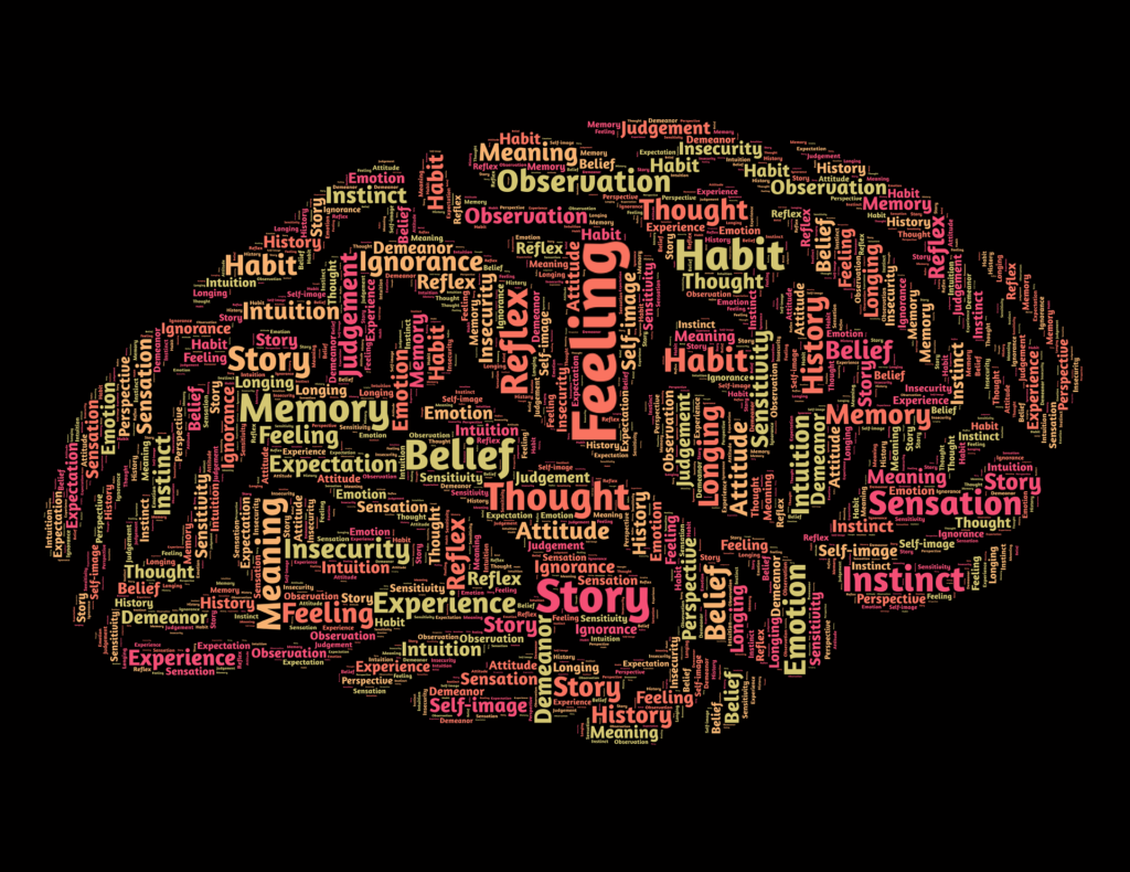 learning words in shape of brain